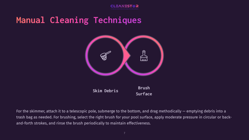 7 Manual Cleaning Techniques Two Icons Represent Pool Cleaning Techniques: A Skimmer For Removing Debris And A Brush For Cleaning Surfaces, Set Against A Dark Background.