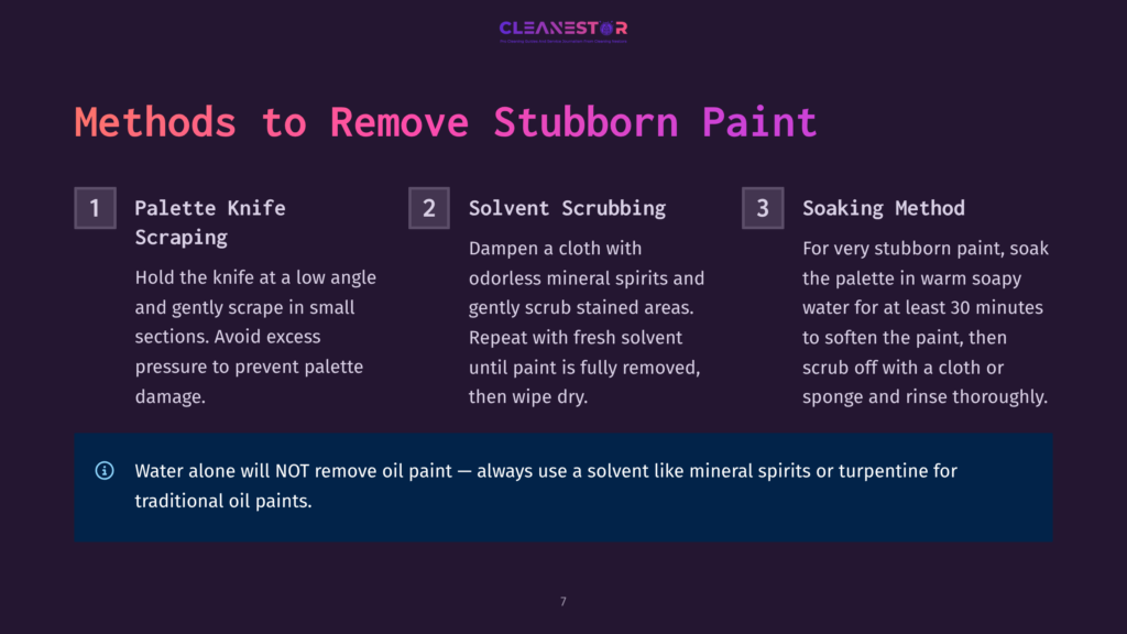 Methods To Remove Stubborn Paint: Palette Knife Scraping, Solvent Scrubbing, And Soaking Method. Includes A Tip About Using Solvents For Oil Paint Removal.