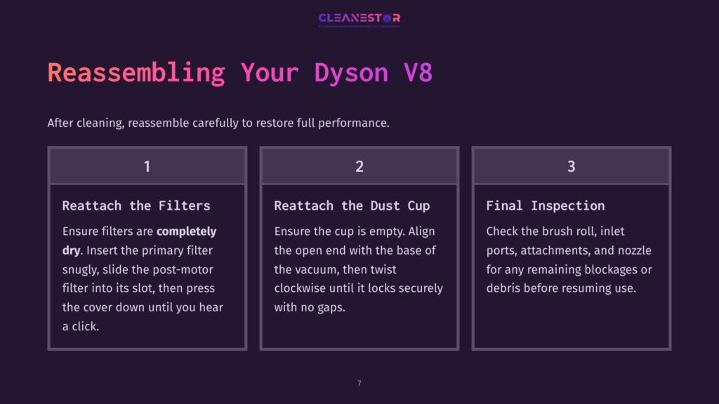 Diagram Illustrating The Reassembly Of A Dyson V8 Vacuum Cleaner, With Steps For Reattaching Filters, The Dust Cup, And Final Inspection.