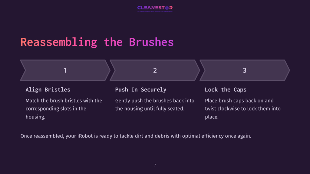 Reassembling The Brushes On An Irobot Vacuum: Step 1 Align Bristles, Step 2 Push In Securely, Step 3 Lock The Caps. The Image Shows Three Steps With Icons And Text For Reassembling Irobot Vacuum Brushes.