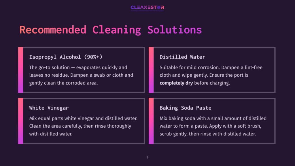 7 Recommended Cleaning Solutions Four Boxes With Text Display Cleaning Solutions: Isopropyl Alcohol, Distilled Water, White Vinegar, And Baking Soda Paste, On A Dark Background.