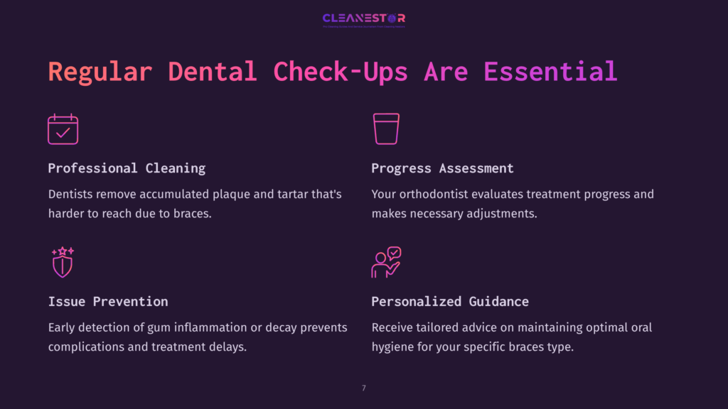 Infographic Detailing The Importance Of Regular Dental Check-Ups For Braces, Featuring Icons For Professional Cleaning, Progress Assessment, Issue Prevention, And Personalized Guidance.