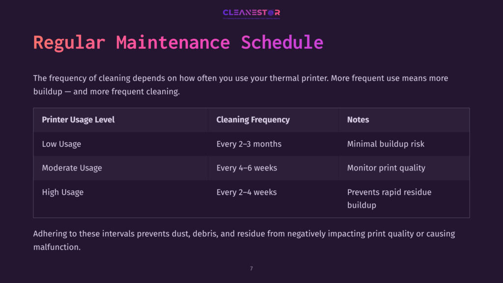 Table Outlining A Printer Maintenance Schedule, Featuring Three Usage Levels With Corresponding Cleaning Frequencies And Notes. Background Is Dark Purple.