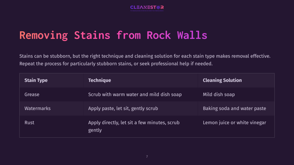 Table With A Dark Background Displaying Cleaning Tips For Rock Walls, Featuring Three Stain Types, Techniques, And Solutions In White And Purple Text.