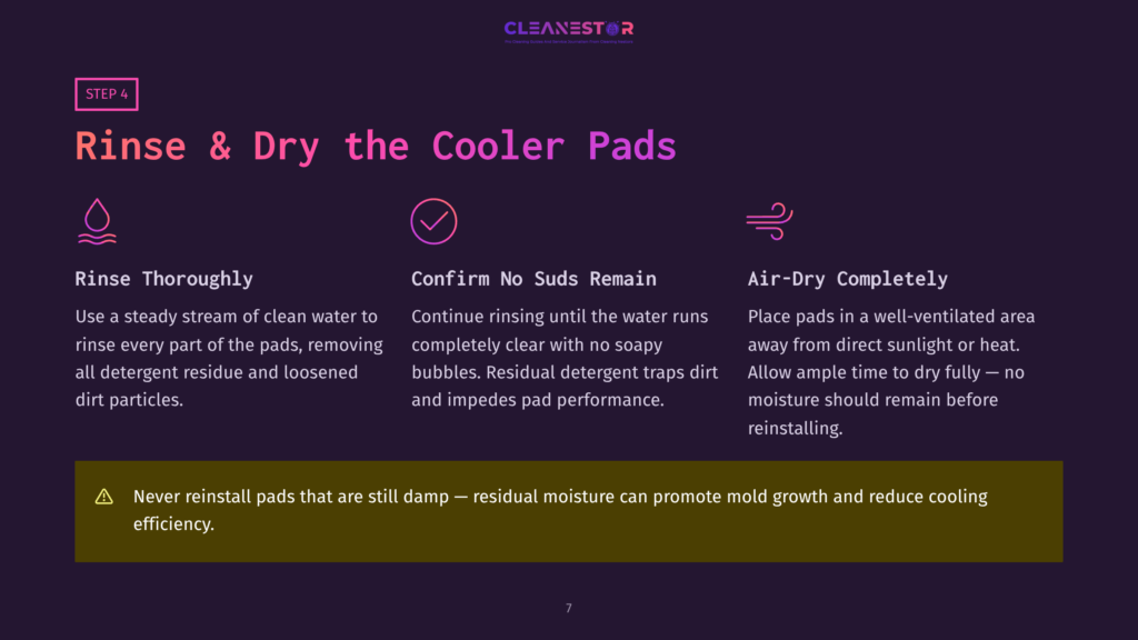 7 Rinse And Dry The Cooler Pads Step 4: Rinse &Amp; Dry The Cooler Pads. Icons Show Rinsing, Confirming No Suds, And Air-Drying. Instructions Emphasize Thorough Rinsing, Checking For Suds, And Ensuring Pads Are Dry To Prevent Mold.