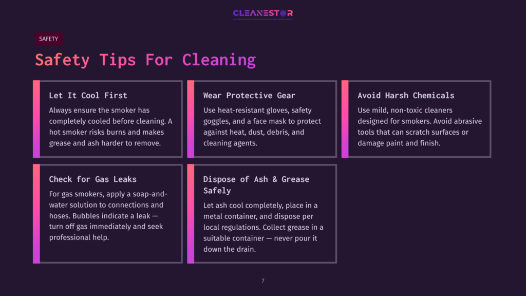 Tips For Cleaning A Smoker, Featuring Purple And Pink Text On A Dark Background. Sections On Safety, Gear, And Leak Checks Are Highlighted.