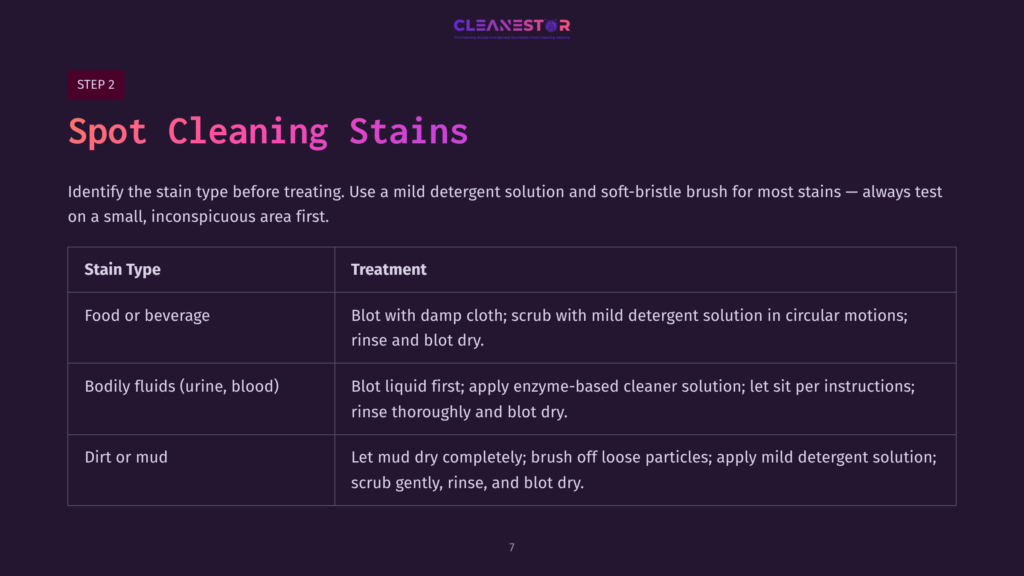 Table Detailing How To Treat Common Carpet Stains Like Food, Bodily Fluids, And Dirt. Includes Stain Type And Recommended Cleaning Methods.