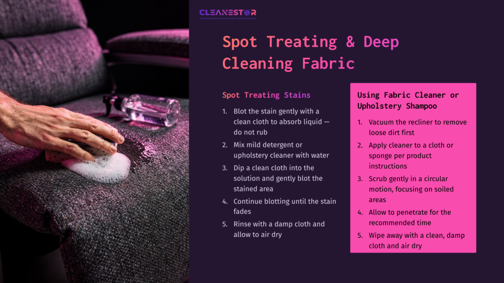 Hand Blotting A Stain On A Fabric Recliner With Detergent And A Cloth, Alongside A Spray Bottle And Step-By-Step Instructions, With A Dark Background.