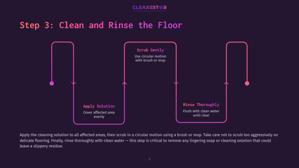 Flowchart With Four Steps: Apply Solution, Scrub Gently, Rinse Thoroughly. Bold Pink Headings On A Dark Background Guide Cleaning Process.