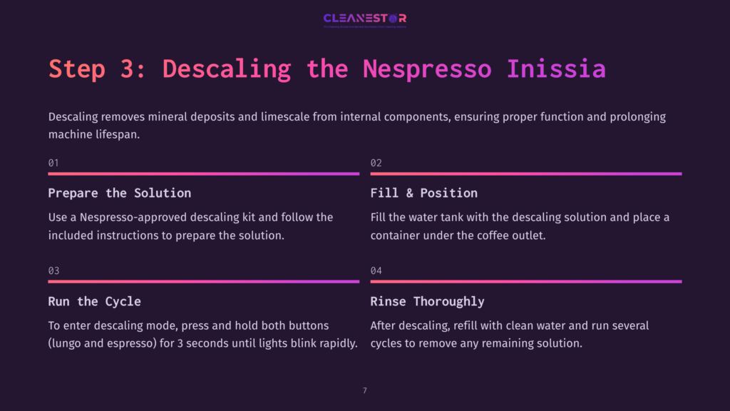 Step 3 Instructions For Descaling A Nespresso Inissia, Featuring A Dark Background With White And Purple Text, And Clear Numbered Steps.