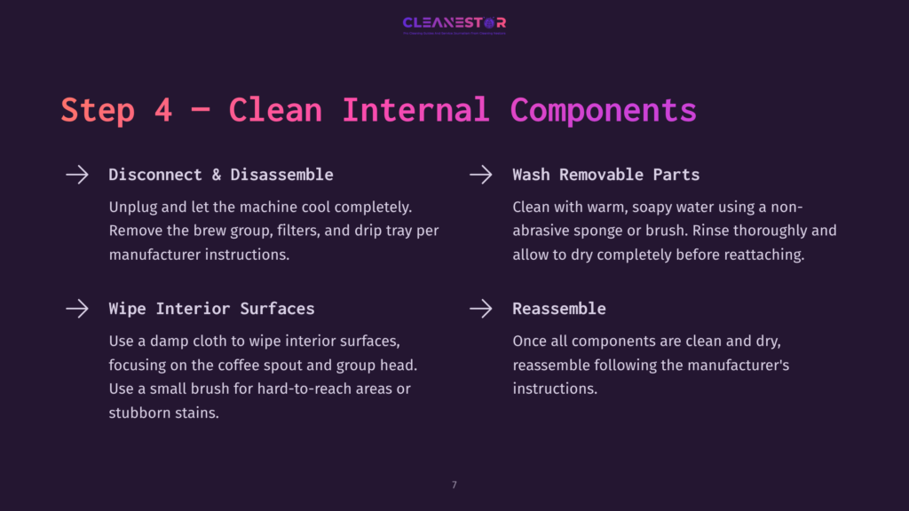 Step 4: Clean Internal Components Of A Coffee Machine. Instructions Include Disconnecting And Disassembling, Washing Removable Parts, Wiping Interior Surfaces, And Reassembling.