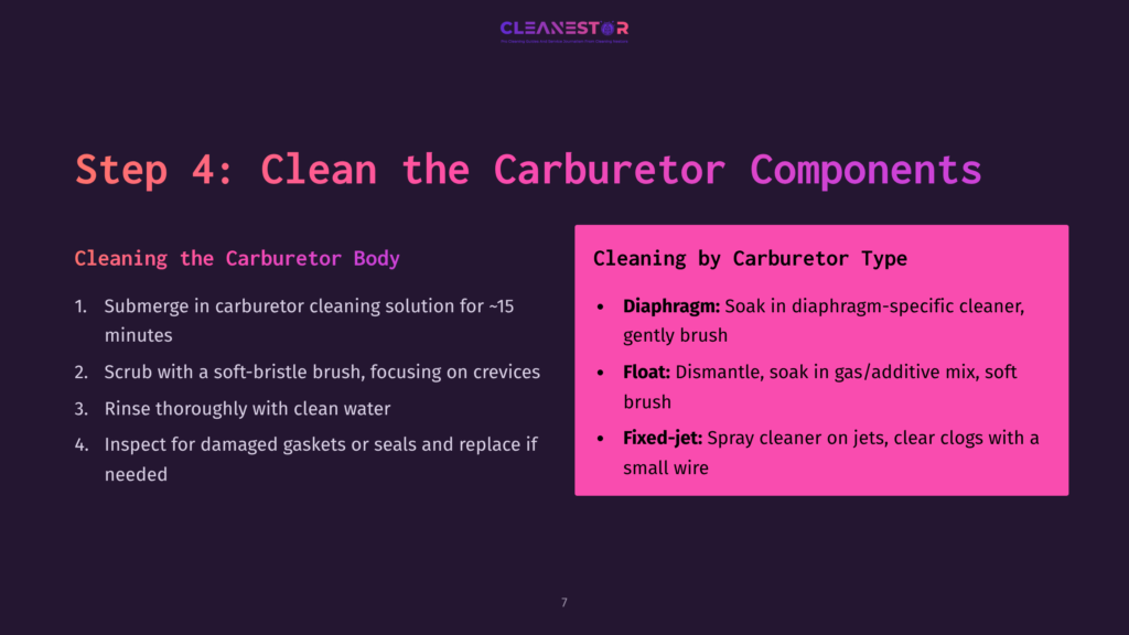 Instructions On Cleaning A Carburetor, Featuring A Step Titled &Quot;Clean The Carburetor Components,&Quot; With A Diagram Of Cleanup Methods.