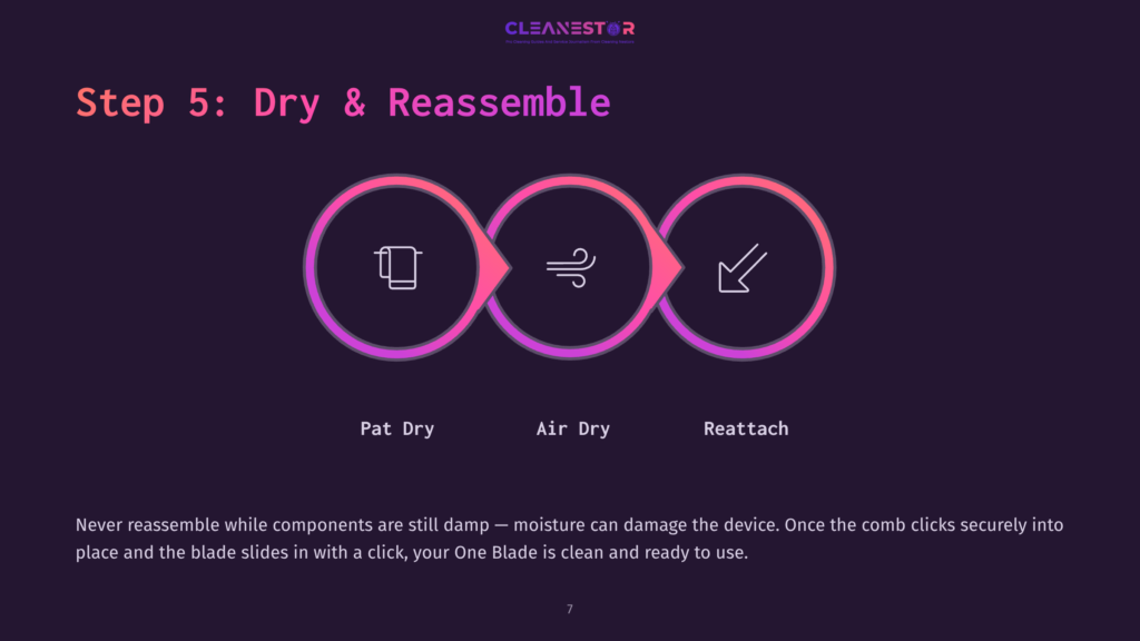 Three Circular Icons In A Purple Layout Illustrate Cleaning Steps: Pat Dry, Air Dry, And Reattach, With Brief Instructions Below Each.