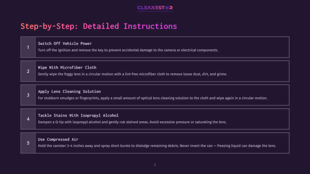 7 Step By Step Detailed Instructions Step-By-Step Instructions On Cleaning A Backup Camera Lens, Featuring A Dark Background With White Text And Visual Icons For Each Step.