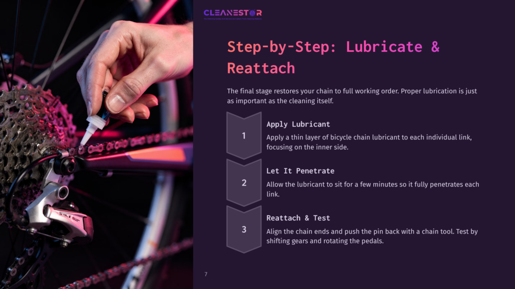 7 Step By Step Lubricate And Reattach Close-Up Of A Hand Applying Lubricant To A Bicycle Chain And Derailleur, With Text Overlay &Quot;Step-By-Step: Lubricate &Amp; Reattach&Quot; And Instructions For Applying Lubricant.