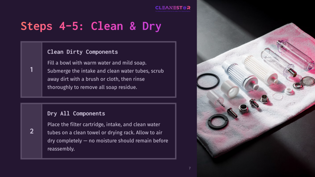 7 Steps 4 5 Clean And Dry White Cleaning Components Including Tubes, A Filter Cartridge, And Various Small Parts Arranged Neatly On A Pink Cloth, With Instructions On Cleaning.