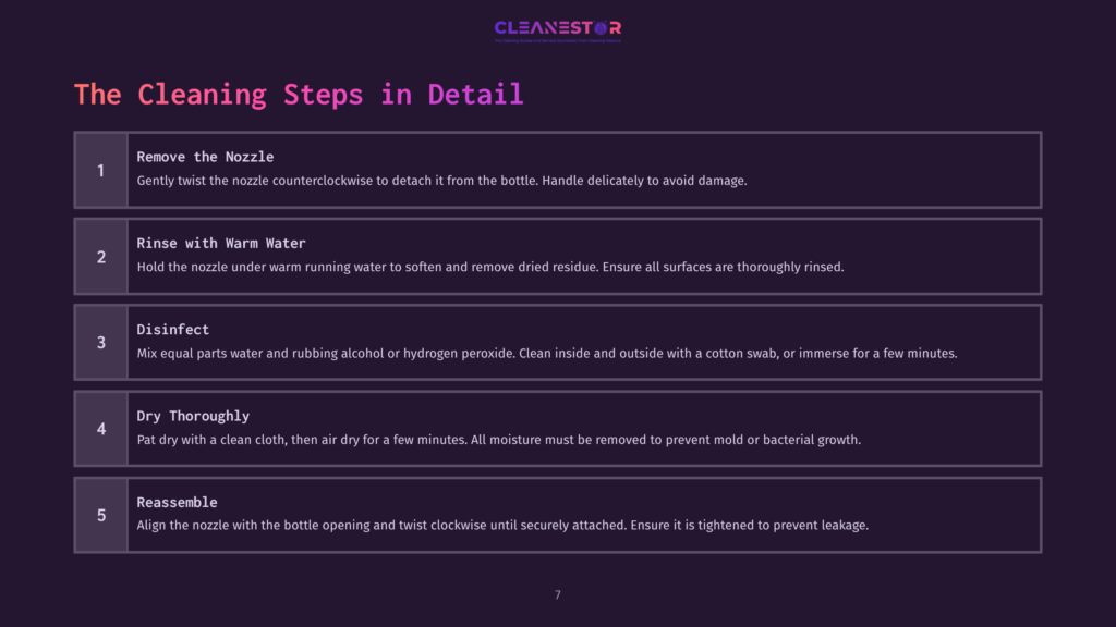 Clean Step Instructions On A Dark Purple Background, Featuring White And Pink Text. Steps Include Removing The Nozzle, Rinsing, Cleaning, Drying, And Reassembling.