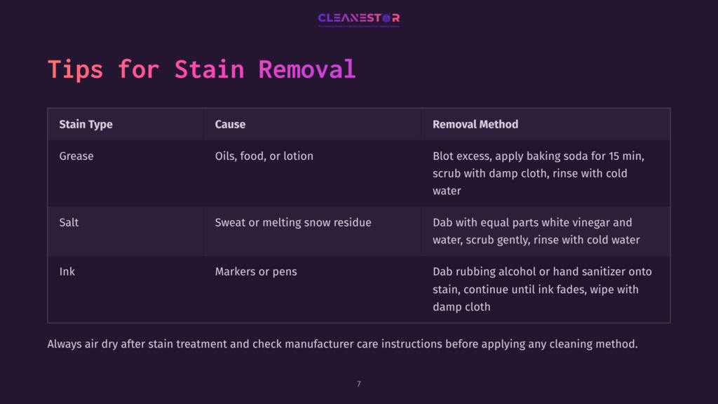 7 Tips For Stain Removal Table Outlining Stain Removal Tips For Ski Gloves, Featuring Columns For Stain Type, Cause, And Removal Method In Purple And White Text.