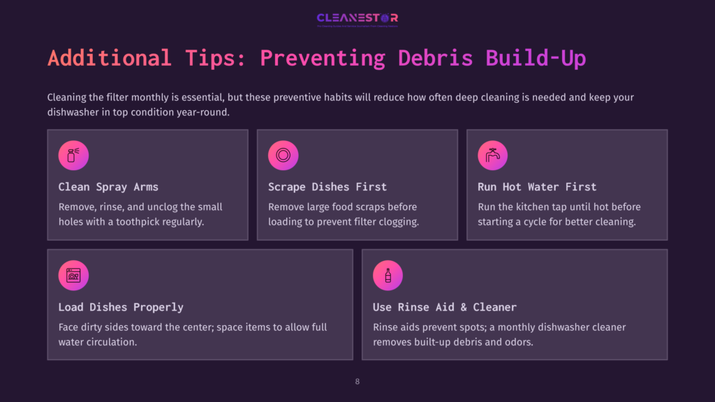 Graphic Featuring Tips To Clean A Dishwasher Filter, With Pink Icons And Text In Columns, Emphasizing Clear Steps For Maintenance.