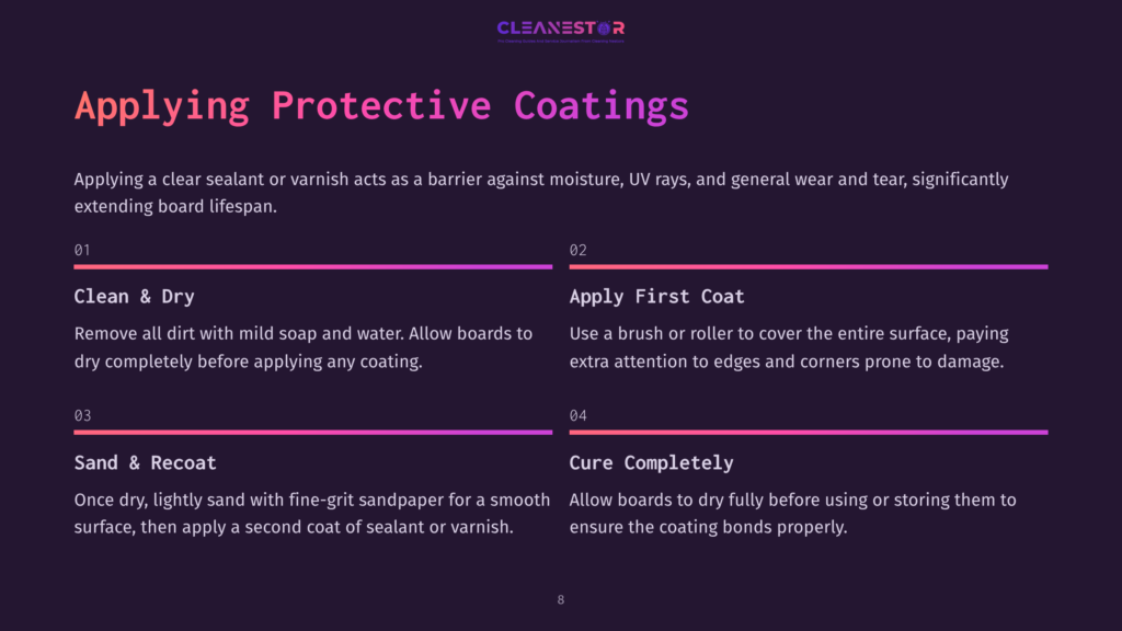 Graphic With A Dark Background Displaying Cleaning Steps For Cornhole Boards In Purple And White Text. Key Steps Include Cleaning, Applying A First Coat, Sanding, And Curing.
