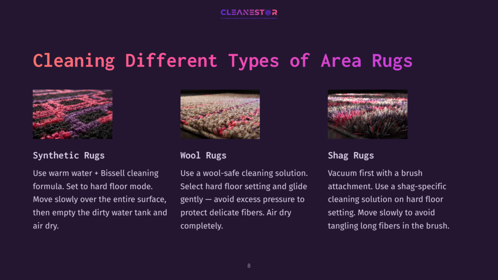 Three Sections Detailing Care For Different Rugs: Synthetic, Wool, And Shag, With Instructions, Visuals Of Textures, And Color Variations.