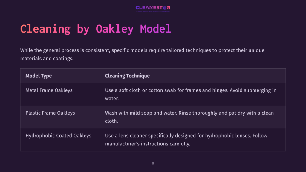 Text Table Displaying Oakley Cleaning Techniques For Different Models, With A Purple Background And White Text Highlighting Specific Instructions.
