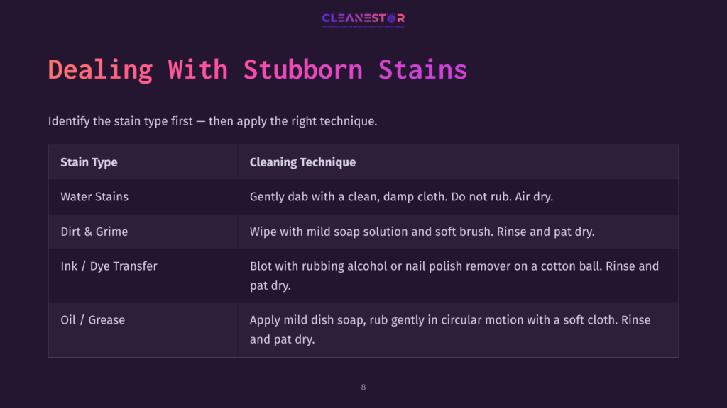 A Table Titled &Quot;Dealing With Stubborn Stains&Quot; With Stain Types Like Water Stains, Dirt &Amp; Grime, Ink / Dye Transfer, And Oil / Grease, Along With Their Recommended Cleaning Techniques.