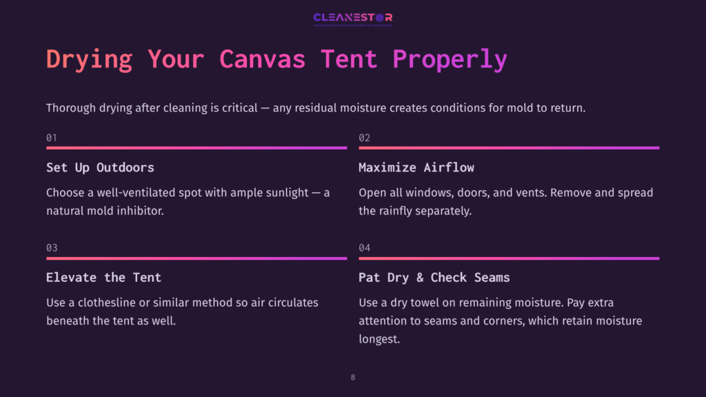 8 Drying Your Canvas Tent Properly Text-Based Infographic Featuring Tips For Cleaning A Canvas Tent. Includes Headings In Pink Against A Dark Background With Numbered Sections Detailing Drying Techniques.