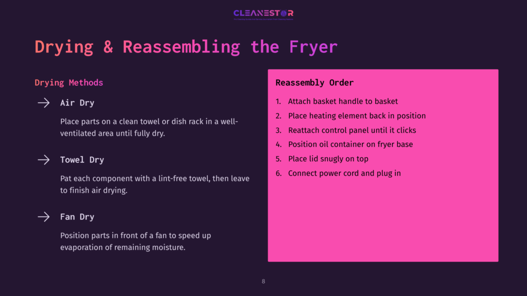 8 Drying And Reassembling The Fryer Image Displays Instructions For Drying And Reassembling A Fryer, With Sections For &Quot;Drying Methods&Quot; (Air Dry, Towel Dry, Fan Dry) And &Quot;Reassembly Order&Quot; (Steps 1-6) On A Dark Background With Pink And Purple Text.