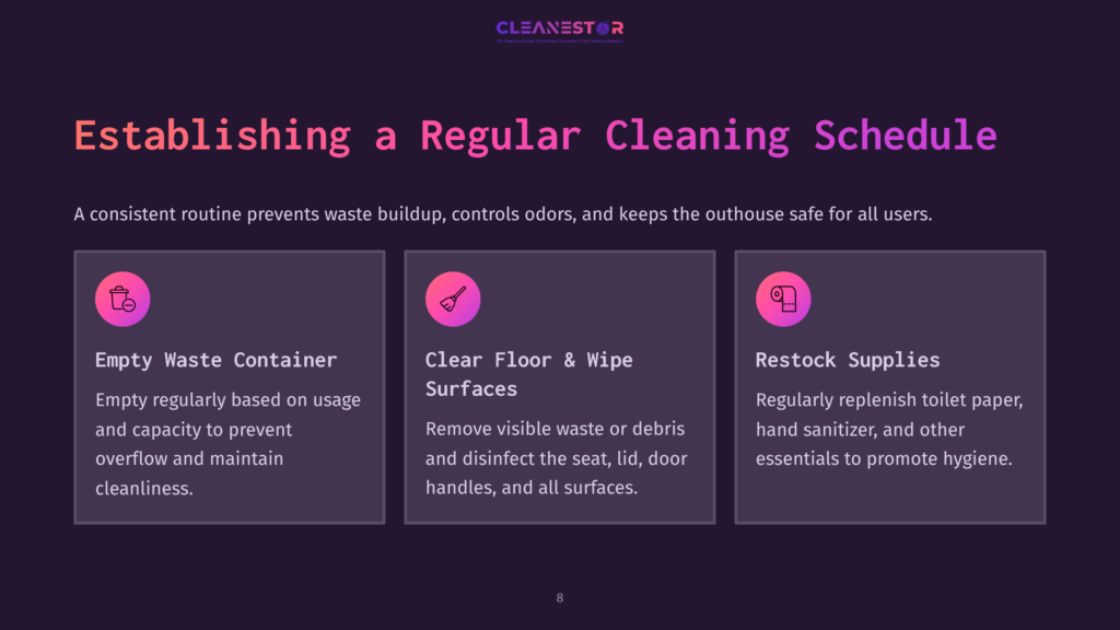 Three Pink-Highlighted Boxes On A Dark Background Outline Cleaning Tasks: Emptying The Waste Container, Clearing Surfaces, And Restocking Supplies.