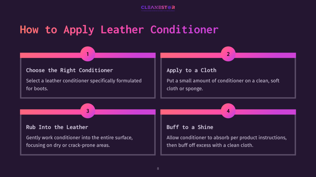 Four-Step Guide On Applying Leather Conditioner, Featuring Numbered Steps With Bold Headers, Icons, And A Dark Background For Clarity.
