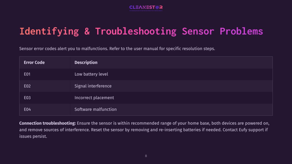 A Cleanestor Presentation Slide Titled &Quot;Identifying &Amp; Troubleshooting Sensor Problems&Quot; With A Table Listing Error Codes (E01, E02, E03, E04) And Their Descriptions: Low Battery, Signal Interference, Incorrect Placement, And Software Malfunction.