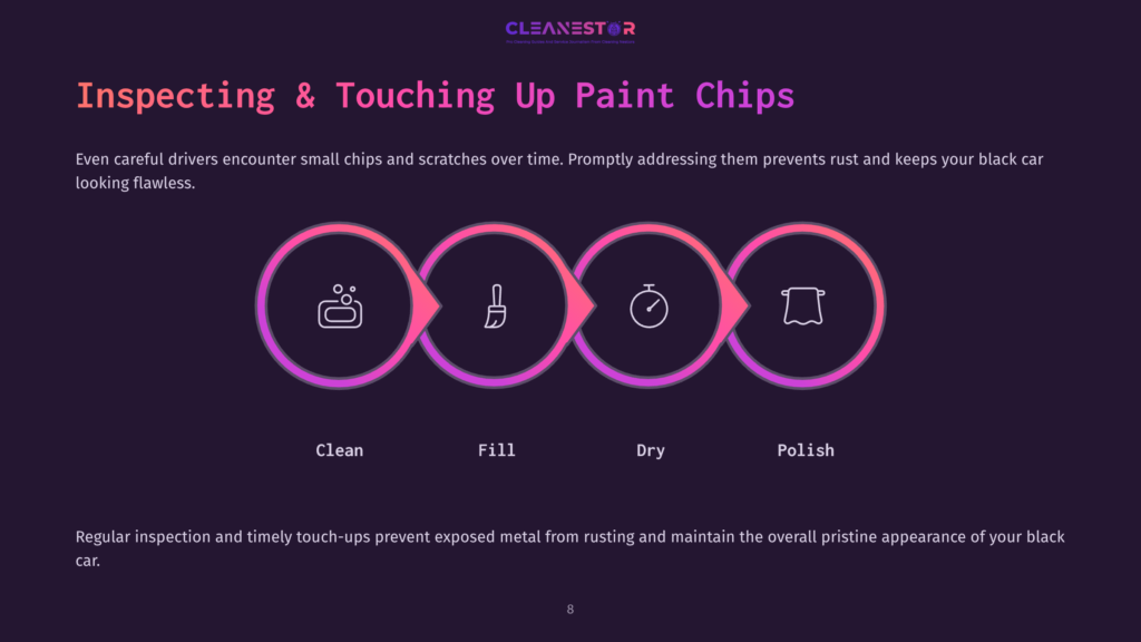 Infographic Illustrating The Four Steps To Touch Up Paint Chips On A Black Car: Clean, Fill, Dry, And Polish, With Icons Representing Each Stage.