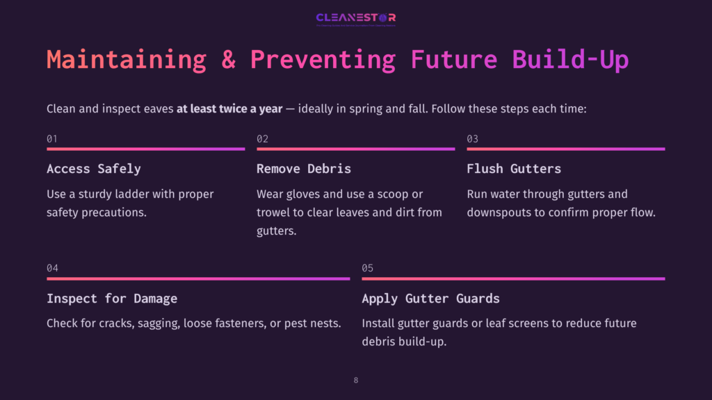 A List Outlining Steps For Cleaning Eaves, Featuring Bold Headings And Instructions In White Text On A Dark Purple Background.