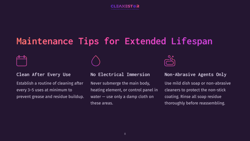 Dark Background With The Title &Quot;Maintenance Tips For Extended Lifespan&Quot; In Large, Glowing Text. Three Columns Detail Cleaning Advice: &Quot;Clean After Every Use,&Quot; &Quot;No Electrical Immersion,&Quot; And &Quot;Non-Abrasive Agents Only,&Quot; Each With An Icon And Descriptive Text.