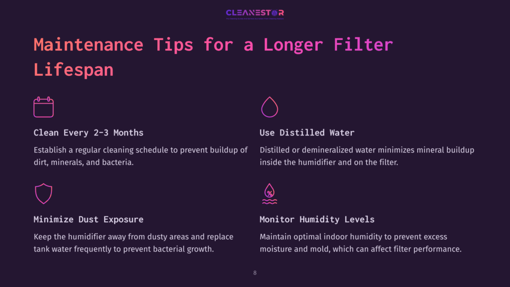 Graphic With Text: &Quot;Maintenance Tips For A Longer Filter Lifespan&Quot; And Icons For Cleaning, Distilled Water, Dust Exposure, And Humidity Levels.