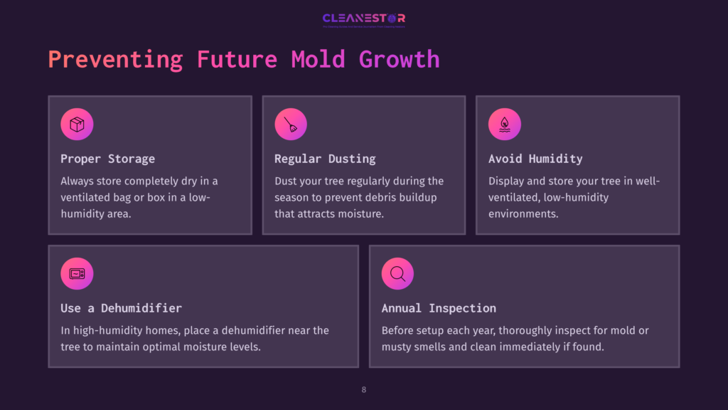 Infographic Titled &Quot;Preventing Future Mold Growth&Quot; With Icons And Text On Preventing Mold In Storage, Dusting Trees, Avoiding Humidity, Using Dehumidifiers, And Annual Inspections.