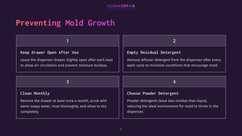8 Preventing Mold Growth Infographic Titled &Quot;Preventing Mold Growth&Quot; With Four Steps: Keep Drawer Open After Use, Empty Residual Detergent, Clean Monthly, And Choose Powder Detergent, Offering Tips To Prevent Mold In Dishwashers.
