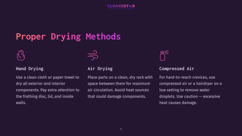 8 Proper Drying Methods Three Icons Illustrate Proper Drying Methods: Hand Drying With A Hand Icon, Air Drying With A Fan Icon, And Compressed Air With A Spray Can Icon. Text Details Each Method.