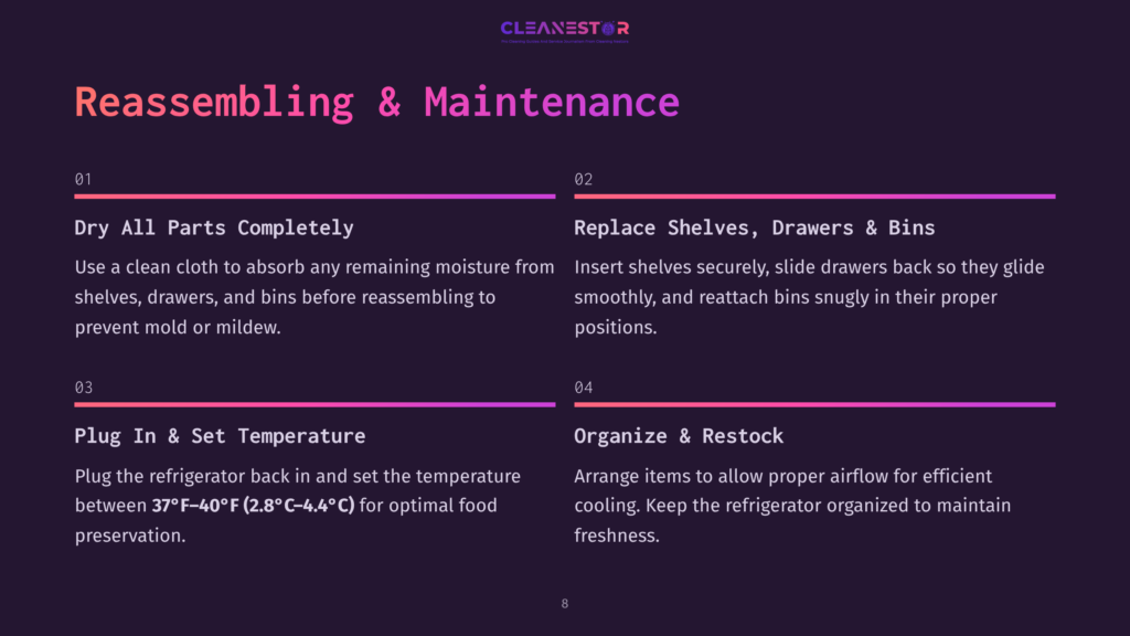 Cleanestor Reassembling &Amp; Maintenance Guide: Dry All Parts Completely After Cleaning, Replace Shelves, Drawers &Amp; Bins. Plug In Refrigerator And Set Temperature. Organize &Amp; Restock For Optimal Food Preservation.