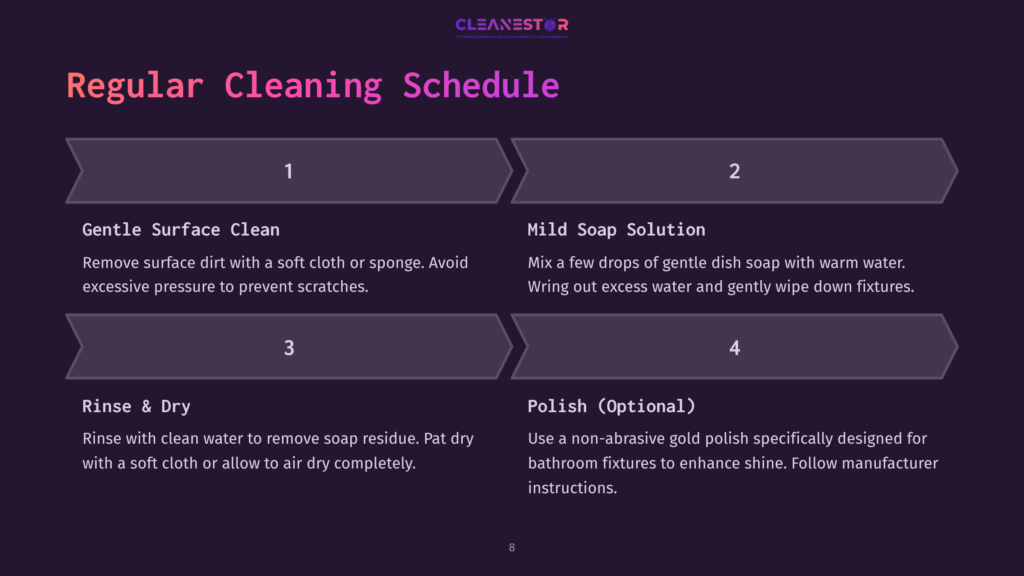 A Diagram Titled &Quot;Regular Cleaning Schedule&Quot; Outlines A Four-Step Process For Cleaning And Polishing Surfaces, Including Gentle Surface Cleaning, Mild Soap Solution, Rinsing, And Optional Polishing.