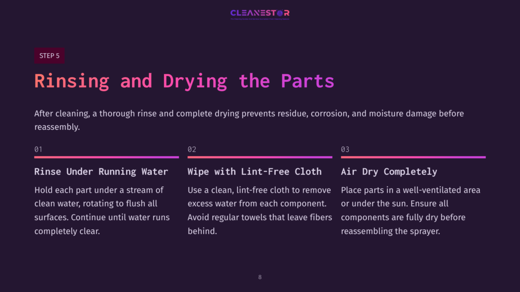Instructions On Cleaning A Sprayer With Steps To Rinse, Wipe, And Air Dry Components, Featuring Numbered Sections And Vibrant Colors.