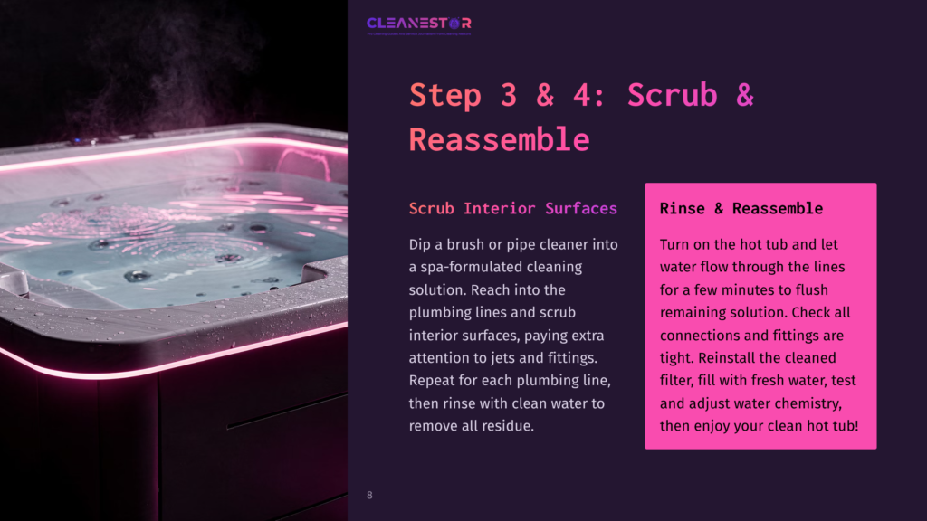 Cleanestor Hot Tub Cleaning Instructions: Step 3 &Amp; 4, Scrub &Amp; Reassemble. Text Details Cleaning And Rinsing Procedures For Hot Tub Interior Surfaces And Filter.