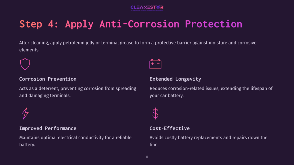 Step 4: Apply Anti-Corrosion Protection. Image Shows Icons Representing Corrosion Prevention, Extended Longevity, Improved Performance, And Cost-Effective Solutions For Car Batteries.