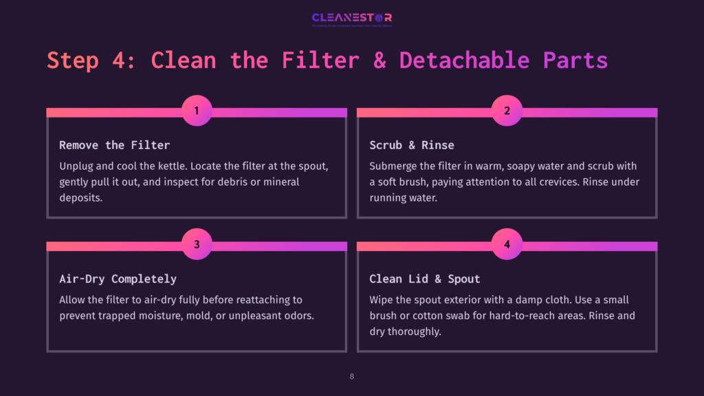 Four-Step Instructional Graphic On Cleaning A Filter And Detachable Parts, With A Dark Background, Colorful Boxes, And Clear Icons.