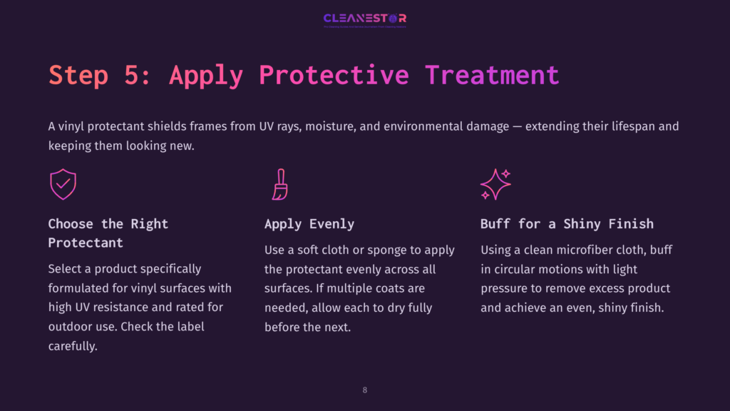 Instructions For Applying Protective Treatment To Vinyl Window Frames, Featuring Bold Text, Icons For Protection, Application, And Buffing Steps.