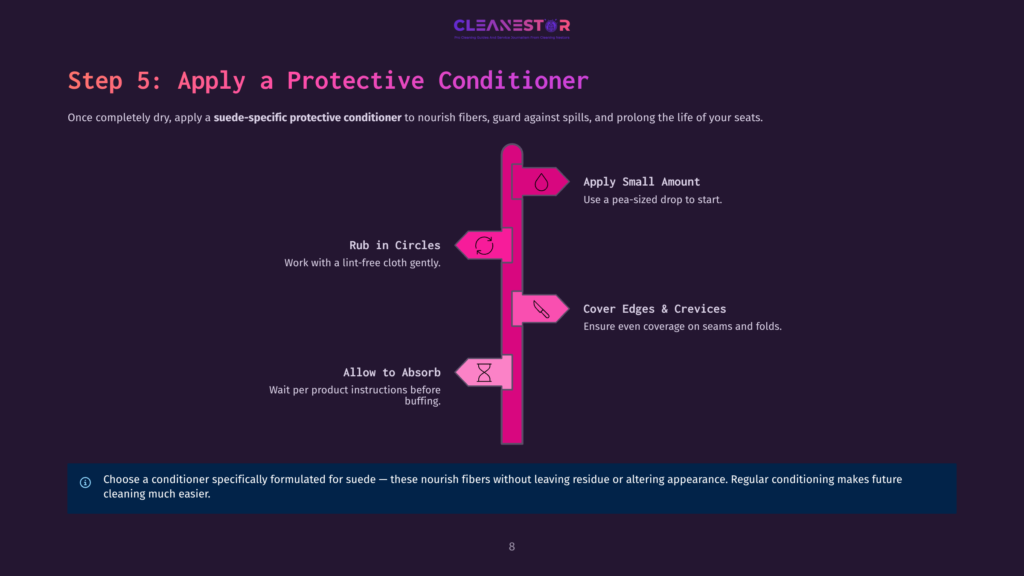Step 5: Apply A Protective Conditioner. A Pink Infographic Illustrates Applying Suede Conditioner To Furniture, Showing Steps Like Applying A Pea-Sized Amount, Rubbing In Circles, Allowing To Absorb, And Covering Edges And Crevices.