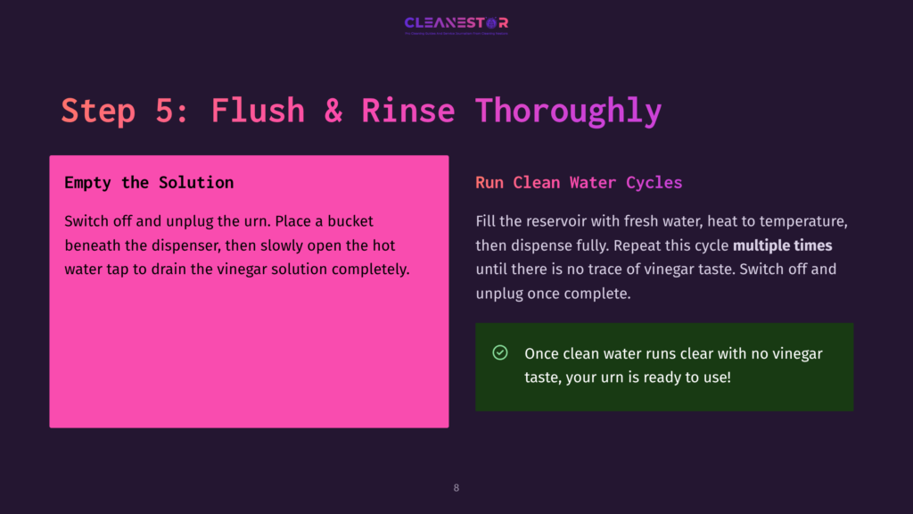 Step 5: Flush &Amp; Rinse Thoroughly. Instructions For Emptying The Solution And Running Clean Water Cycles In A Coffee Machine.