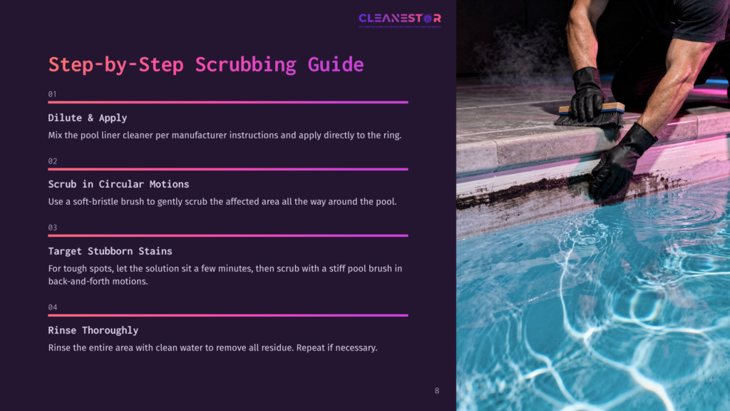 Step-By-Step Guide For Pool Liner Scrubbing: Apply Cleaner, Scrub In Circles, Target Stubborn Stains, And Rinse Thoroughly. The Image Shows A Person In Black Gloves Scrubbing A Pool Liner With A Brush.