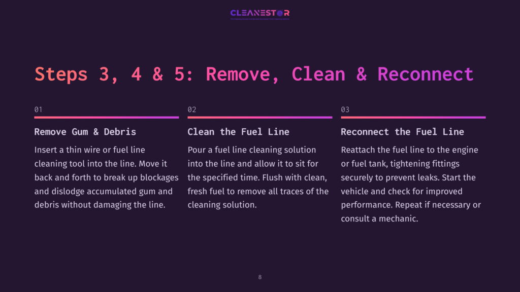 Steps 3, 4, And 5 In A Clean, Numbered Format: Remove Debris, Clean Fuel Line With A Solution, And Reconnect Securely. Dark Background.